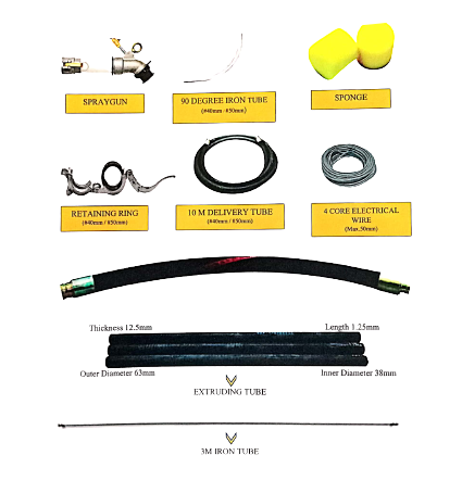 Plastering Machine Accessories